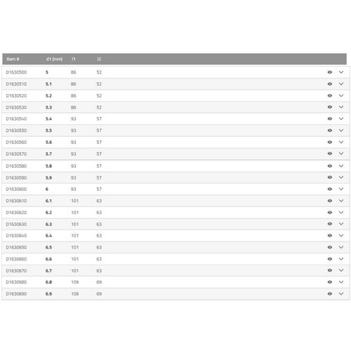 SUTTON HIGH PERFORMANCE JOBBER DRILL 5 - 8.9MM