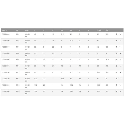 SUTTON SPIRAL FLUTE TAP - M