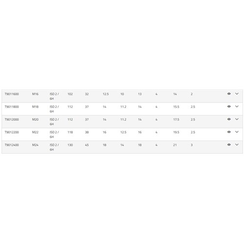 STRAIGHT FLUTE TAP SETS