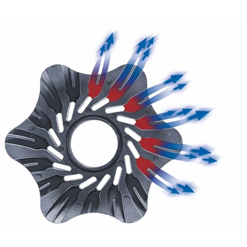 PFERD CC-GRIND SOLID & FLEX - Clamping Flange Sets