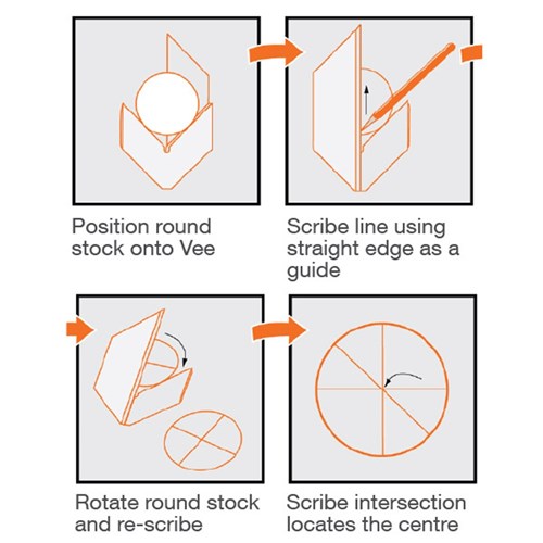 CS/2 GROZ CENTRE SQUARE, 75MM 75MM