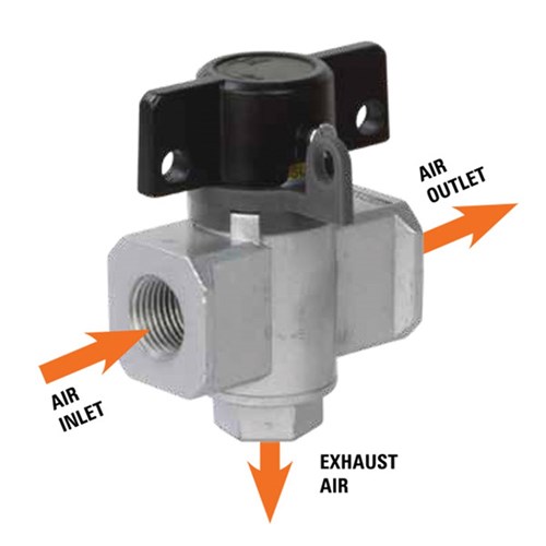 LKV/1361 GROZ SAFETY LOCK OUT VALVE, MINIATURE, 1/4